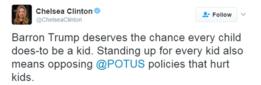 Chelsea Clinton membela Barron Trump, ia mengatakan Barron layak mendapat kesempatan yang dimiliki setiap anak. Membela Barron setiap anak berarti juga menentang sikap POTUS (Presiden AS, Donald Trump) yang merugikan anak-anak.