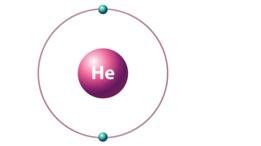 Los globos de helio: un lujo que no podemos darnos - BBC News Mundo