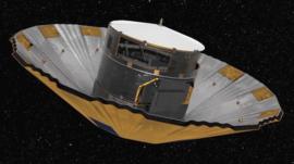 Gaia sunshield