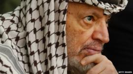 Yasser Arafat