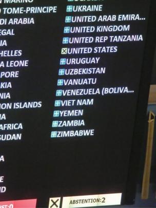 votación en la ONU