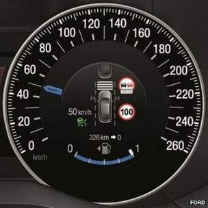 Speed limit dashboard