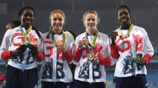 4x400m relay team
