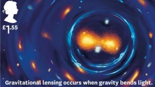 gravitational-lensing.