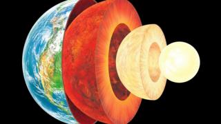 _93331038_c0034193-earth_layers_artwork-