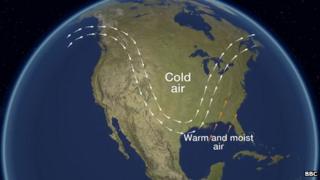 Jet stream shown on USA map