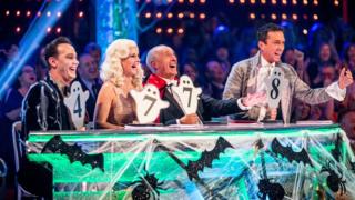 Strictly judges