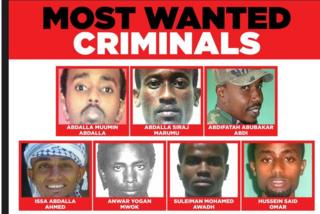 most wanted list