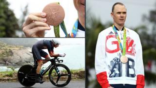 Chris Froome
