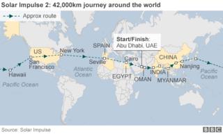 A map of Solar Impulse 2's journey around the world