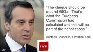 Austrian Chancellor Christian Kern saying: The cheque should be around €60bn. That's what the European Commission has calculated and this will be part of the negotiations.