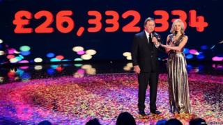 Total raised by Children in Need 2011
