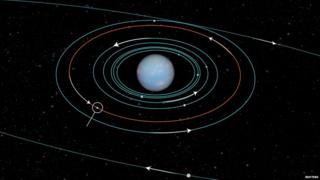 NASA image of Neptune and its moons.