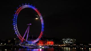 London Eye