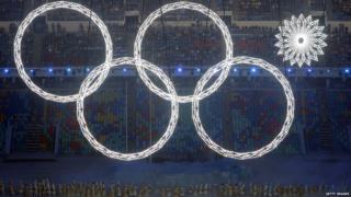 Olympic rings