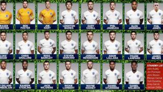 England World Cup squad