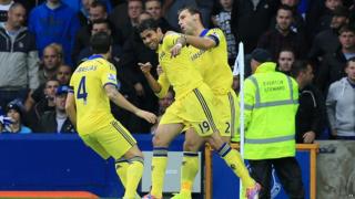 Diego Costa