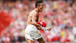 Alexis Sanchez