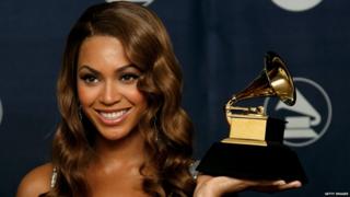 Beyonce Knowles