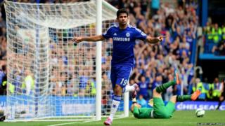 Diego Costa