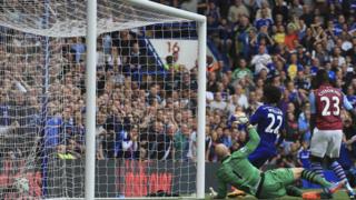 Willian scores against Aston Villa