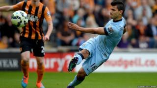 Sergio Aguero