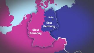 East and West Germany