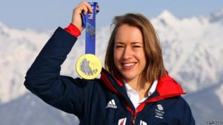 Lizzy Yarnold