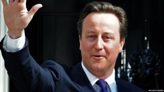 David Cameron