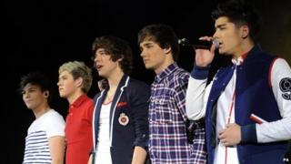 One Direction performing in London