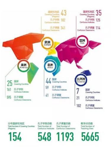 李子柒与孔子学院：无意讲述的“中国故事”