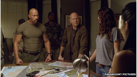 G.I. Joe Retaliation