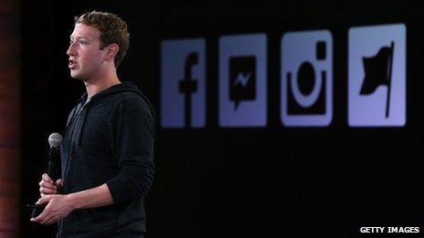 Mark Zuckerberg