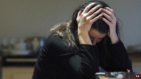 Mental Health Issues