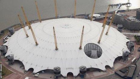London's O2 Arena