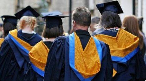 students