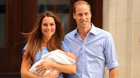 Duke and Duchess of Cambridge