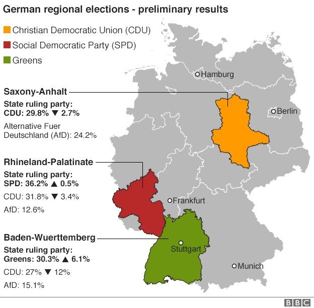 Map of German state election results