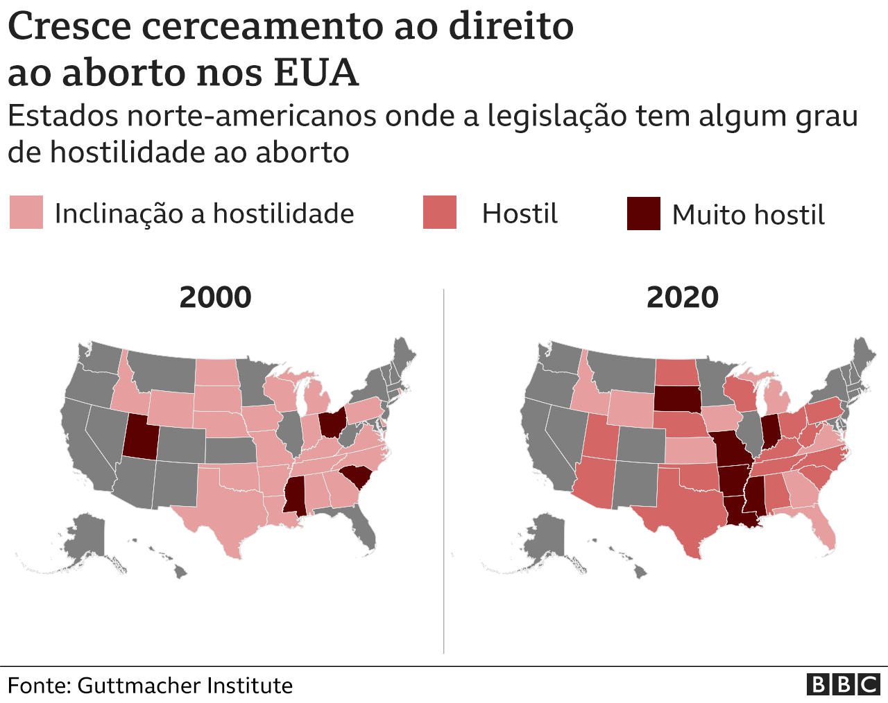 O Que Est Em Jogo Em Discuss O Sobre Aborto Nos Eua Bbc News Brasil