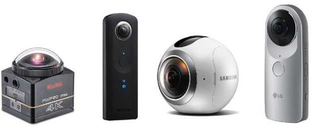 360-degree cameras