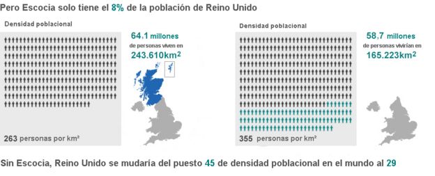 Mapa Escocia