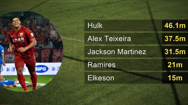 Hulk