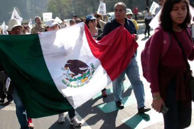 Protestas en Ciudad de México