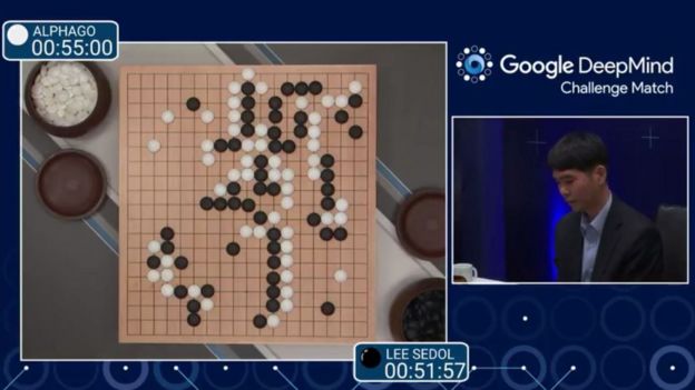 Google working on 'common-sense' AI engine at new Zurich base ilicomm Technology Solutions Google working on 'common-sense' AI engine at new Zurich base ilicomm Technology Solutions