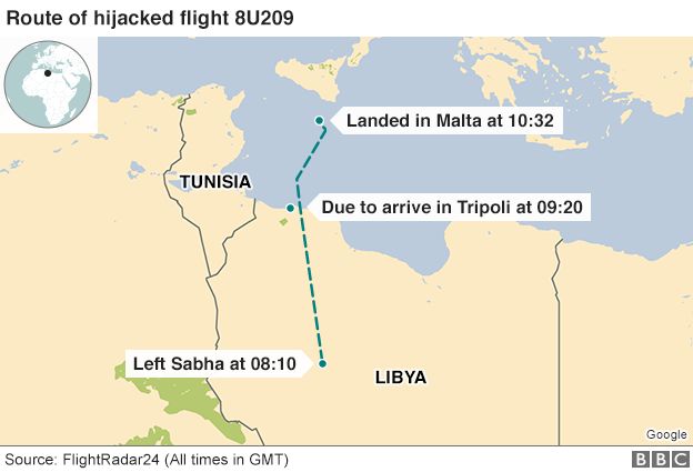 Map showing flight path from Libya to Malta