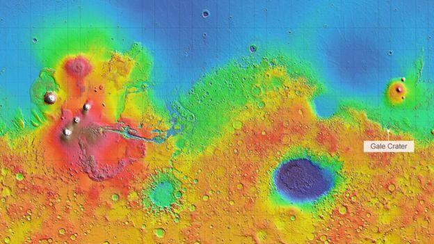 Odyssey's Mola map of elevation on Mars