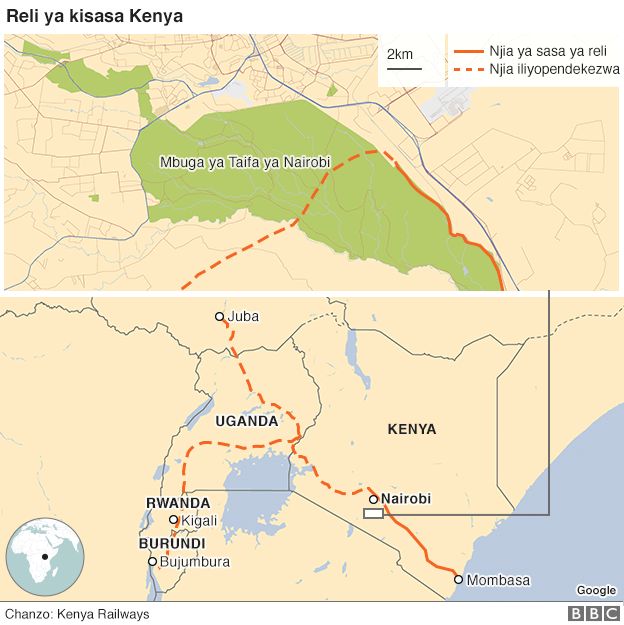 Rerli ya kisasa Kenya