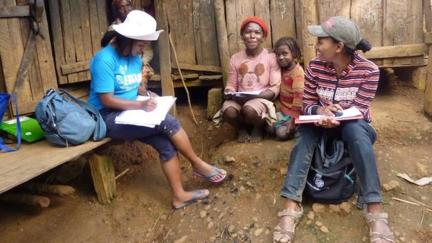 Researchers and residents, Madagascar