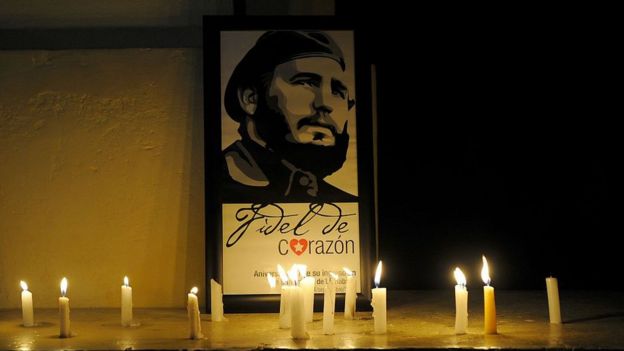 2016 ஆம் ஆண்டின் உலகின் முக்கிய நிகழ்வுகள்