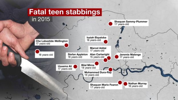 Hundreds March Against Knife Crime In London Bbc News